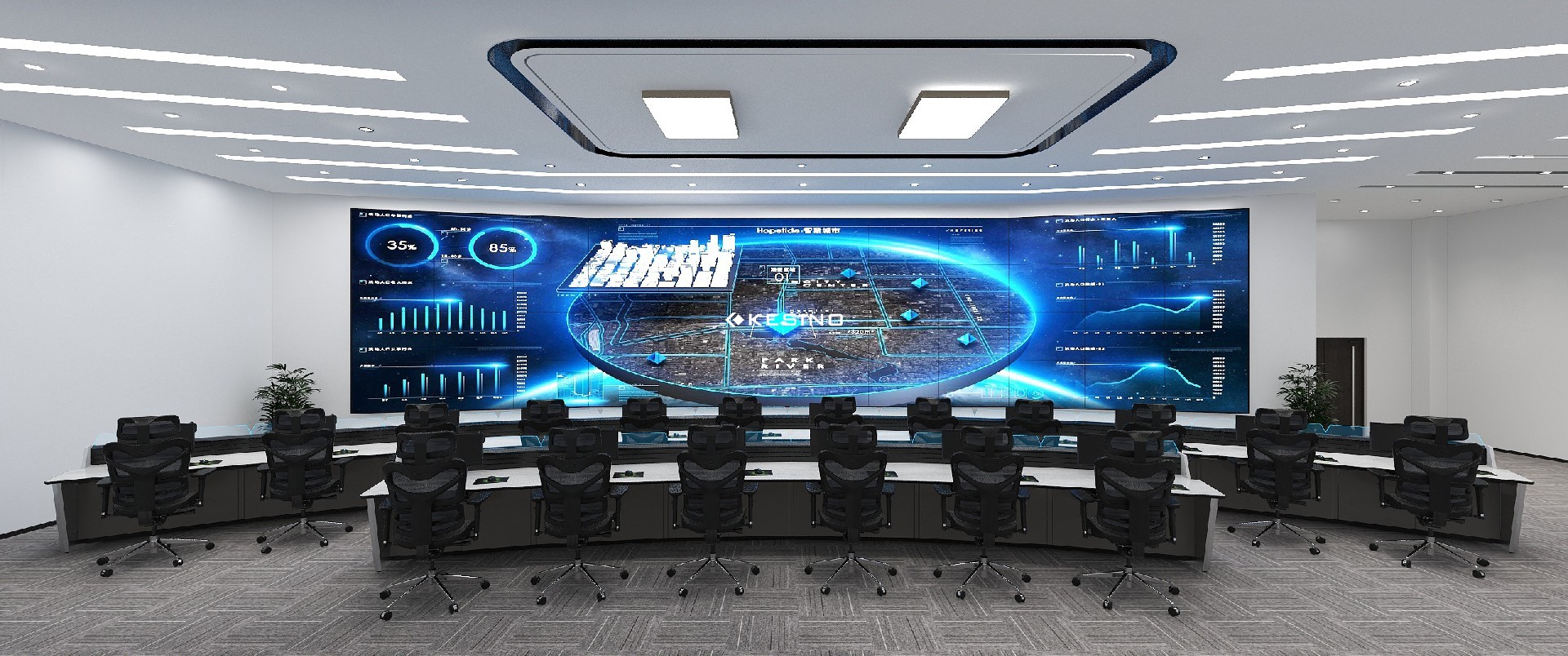 集控中心操作台